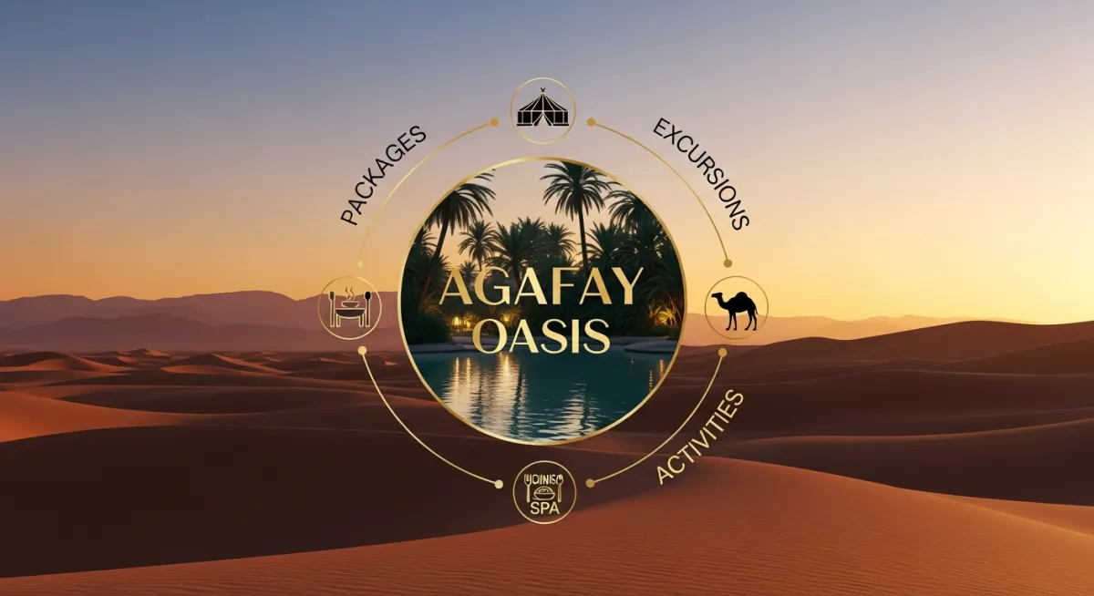 Agafay Oasis - Desert Adventures